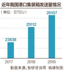 集裝箱租金創(chuàng)12年新高，貨代、船東、外貿(mào)企業(yè)齊呼錢難賺