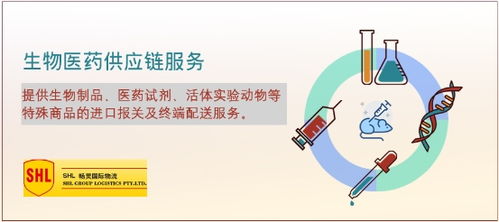 喜事達全資并購SHL暢靈國際，加速布局跨境電商、醫藥冷鏈與國內貿易代理